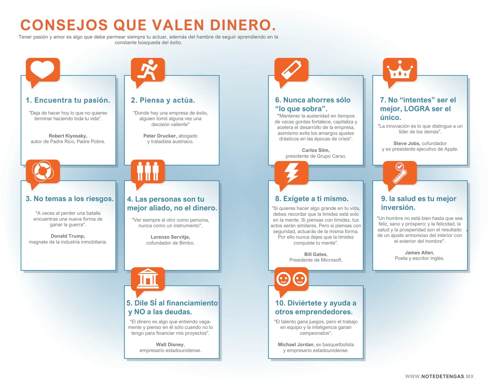 Infografía del capítulo 8: Consejos que valen dinero